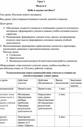 Обложка для материала Hello is anyone out there? план урока