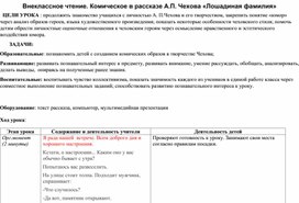 Конспект урока по литературе.Внеклассное чтение.А.П.Чехов.Комическое в рассказе "Лошадиная фамилия"(6 класс)