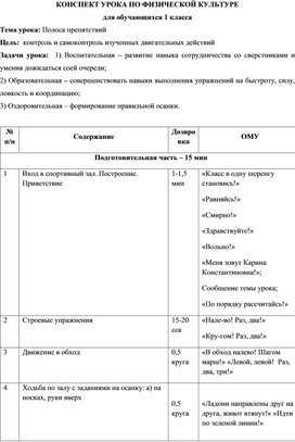 Конспект урока по физической культуре на тему: Гимнастика. Полоса препятствий