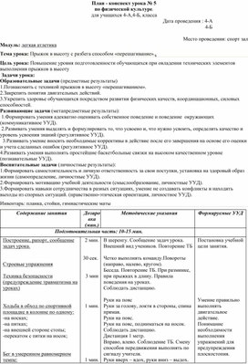 Обложка для материала Лёгкая атлетика "Прыжок с разбега"