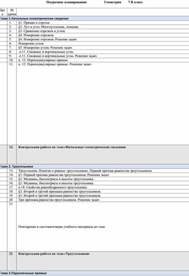 Обложка для материала Поурочное планирование по геометрии для 7 класса