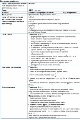 Обложка для материала 4. Целые числа. Рациональные числа. Вариант 1
