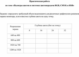 Практическая работа по информатике «Палитры цветов в системах цветопередачи RGB, CMYK и HSB»