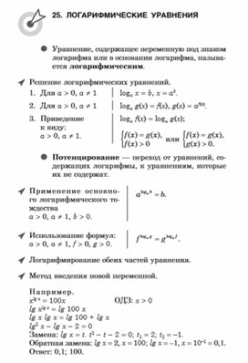 Материал по математике