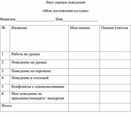 Лист оценки поведения «Мои достижения сегодня» для учащихся с ОВЗ