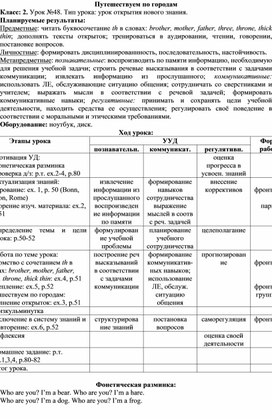 Обложка для материала Конспект урока английского языка по теме Путешествуем по городам