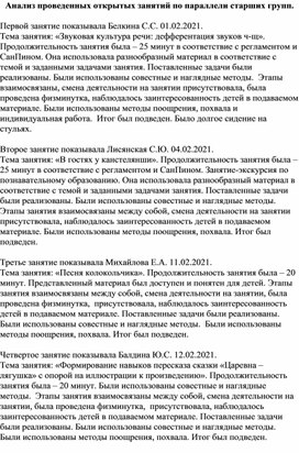 Обложка для материала Анализ занятий