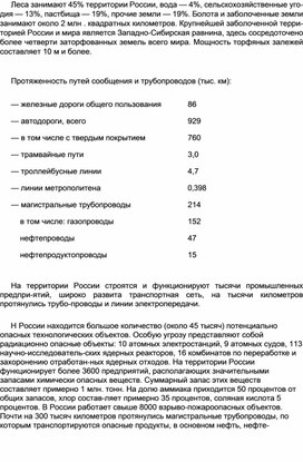 Обложка для материала Материал  по  ОБЖ