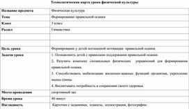 Урок физической культуры 3 класс "Формирование правильной осанки"