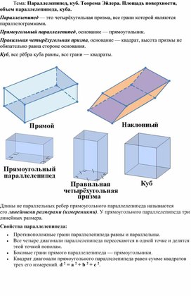 Конспект урока на тему: "Параллелепипед, куб. Площадь поверхности, объем параллелепипеда, куба."