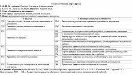 Обложка для материала Технологическая карта урока по русскому языку на тему "Синонимы и антонимы"
