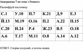 Анаграмма 7 по теме "Этикет"