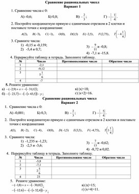 Самостоятельная работа "Рациональные числа"