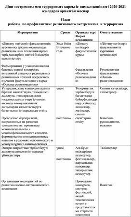 План работы  по профилактике религиозного экстремизма  и терроризма