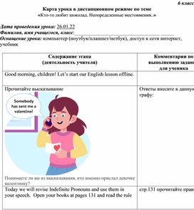 Карта урока в дистанционном режиме по теме «Кто-то любит шоколад. Неопределенные местоимения»