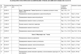 Календарно - тематическое планирование по англ яз 2 класс к учебнику Афанасьева Михеева