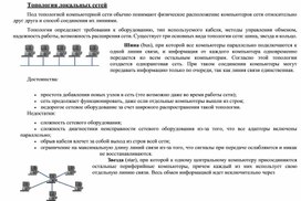 Архитектура сети топология сети