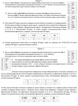 Самостоятельная работа 9 класс IP-адрес компьютера