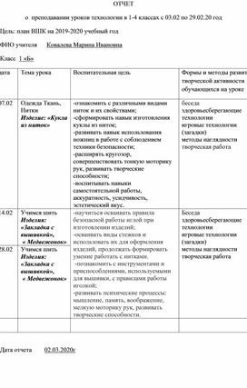 3 четверть 1 класс Отчет по технологии