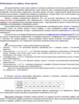 Обложка для материала Подбор формул по графику. Линия тренда