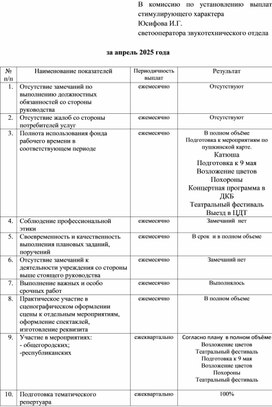 Обложка для материала уход за недоношенным новорожденным