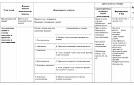 Обложка для материала ПЛАН-КОНСПЕКТ УРОКА Окислительно-восстановительные реакции