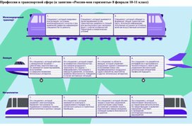 Профессии в транспортной сфере (к занятию «Россия-мои горизонты» 8 февраля 10-11 класс)