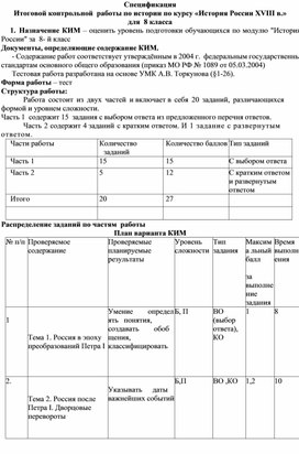 Обложка для материала КИМ итоговая контрольная работа для 8 класса по дисциплине История