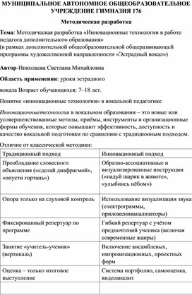 Обложка для материала Инновационные технологии на уроках вокала