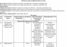 Обложка для материала Конспект занятия Физической культуры 9класс