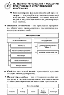 Обложка для материала материалы к урокам информатики и ИКТ 7 класс