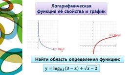 Обложка для материала Презентация к уроку "Логарифмическая функция" алгебра 11 класс