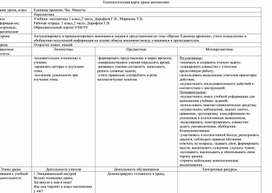 Технологическая карта по математике 2 класс на тему:"Единицы времени"