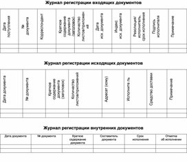 Обложка для материала Журнал регистрации документов