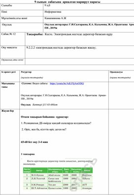 Қысқа мерзімді жоспар тақырыбы: "Кесте. Электрондық кестеде деректер базасын құру"