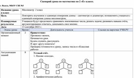 Технологическая карта урока математики во 2 классе по теме "Миллиметр"