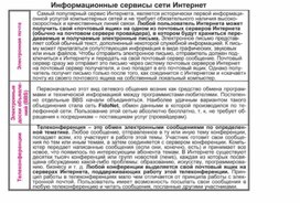 Обложка для материала По информатике