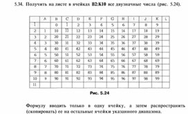 Обложка для материала материал по информатике по  Excel