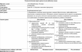 Технологическая карта урока по английскому языку "Покупки в магазине".