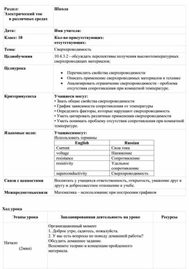 Обложка для материала 10 класс_ Физика_ Сверхпроводимость_план урока