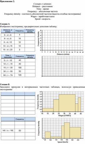 Обложка для материала Интервальная таблица. Гистограмма_Приложение 3 к уроку №2