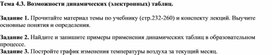 Обложка для материала Тема 4.3. Возможности динамических (электронных) таблиц