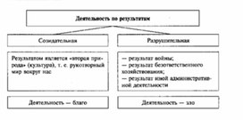 Обложка для материала Обществознание_в_схемах_и_таблицах_схема_73