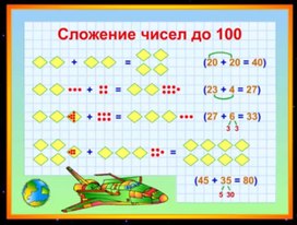 1 урок. Сложение и вычитание чисел до 100. Математика 3 класс.