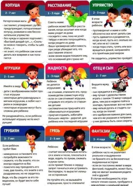 Обложка для материала ребенок