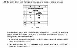 Обложка для материала материал по информатике по  Excel