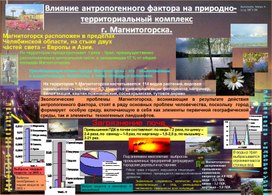 Плакат на тему "Влияние антропогенного фактора на природно-территориальный комплекс г. Магнитогорска".