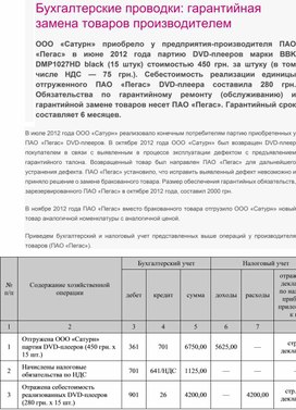 Обложка для материала Бухгалтерские проводки: гарантийная замена товаров производителем