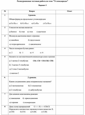 Обложка для материала Разноуровневая тестовая работа по теме "Углеводороды"
