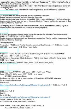 Обложка для материала Lesson plan 3